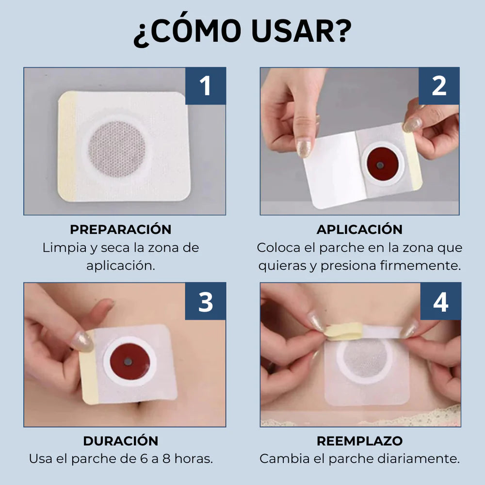 PARCHE ADELGAZANTE FittPro®