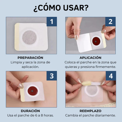 PARCHE ADELGAZANTE FittPro®