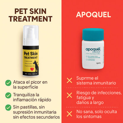 PET LOVE - Spray Natural Antiirritación